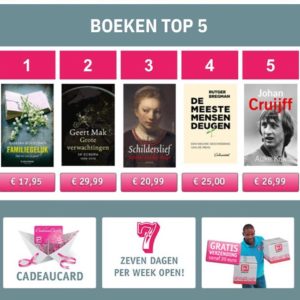 Familiegeluk nummer 1 bij boekhandel Paagman